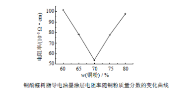 1631859767291435.png image.png